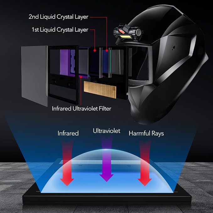 TRQWH Portable Welder Machine 110V ARC Handheld Welder & Auto Darkening Welding Helmet