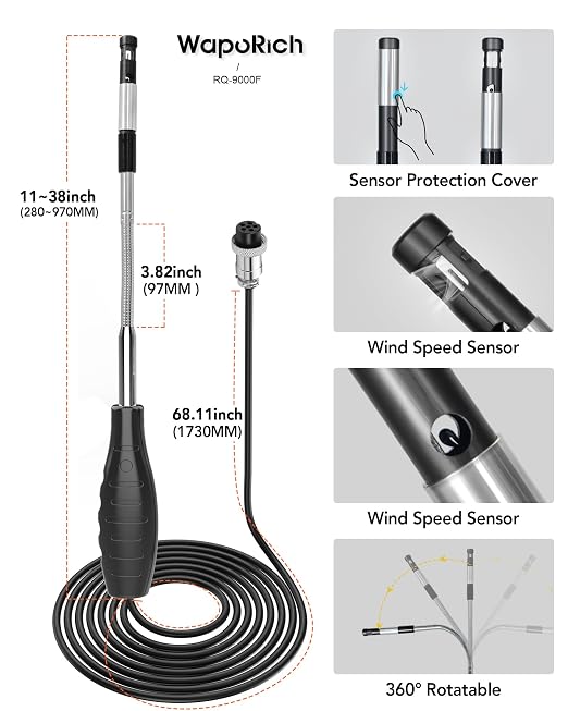 Hot Wire Anemometer HVAC, WapoRich CFM Air Flow Meter Wind Speed Gauges with MAX/MIN, CMM/CMS/CFM Airflow Meter, Air Velocity 0.2-67 MPH, Wind Temp 32℉-113℉ - RQ-9000F