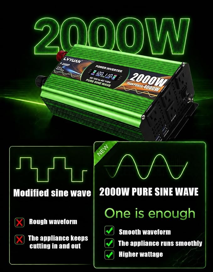 2000 Watt Pure Sine Wave Inverter, DC 12V to 120V AC Power Inverter for Vehicle, RV, Truck, Off-Grid, Car Power Inverter with 4 AC Outlet, 5V/3.1A USB, Surge 4000W