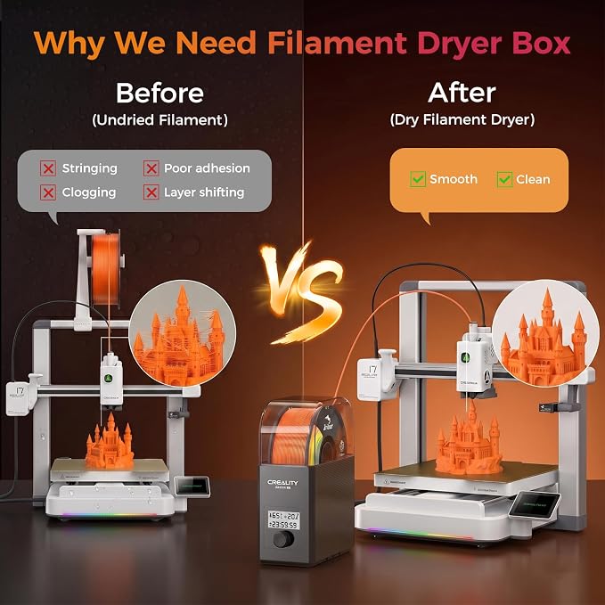 2026 New Official CREALITY Filament Dryer Box Pro 2.0 with Fans, Space Pi SE Upgraded 360° Hot-air PTC Circulates Heating, 1KG Filament Dehydrator Dry During for 1.75/2.85mm PLA PETG ABS TPU Nylon
