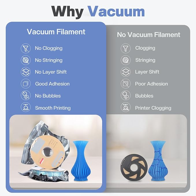 Vacbird Upgraded 3D Filament Vacuum Storage Bags with USB Pump, 30 Pack Light-Blocking Filament Bags, 2X Faster Air Removal, Universal Pump Fit, 12.6×13.38 Inch