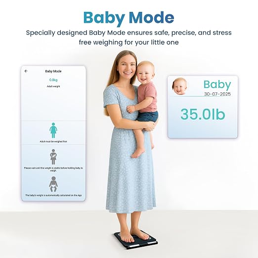 Smart Weight Scale for Body Weight with Mobile App | 8-Electrode Digital Weight Scale | BIA Technology for BMI, Muscle Mass & More | Bluetooth Connectivity