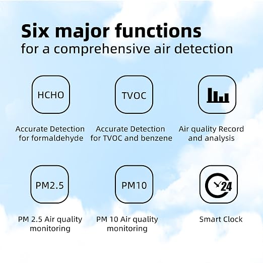 Air Quality Monitor, 5-in-1 Air Quality Tester, for Enclosed Spaces | Measures HCHO, TVOC, AQI, PM2.5, PM10，with a color LED screen showing specific real-time data clearly.