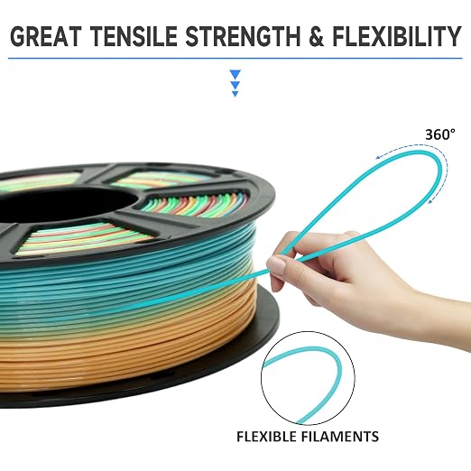 GIANTARM 3D Printer Filament,1.75mm Rainbow PLA Filament,Color Changing Filament 1kg Spool (2.2lbs),Muticolor Filament with Vacuum Packaging