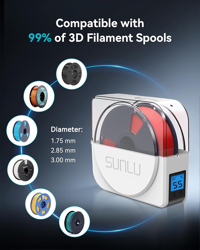 SUNLU S1 Plus Filament Dryer, White | Built-in Circulation Fan,Humidity Monitoring,Filament Dryer Box,for 3D Printer Filament 1.75 2.85 3.00mm
