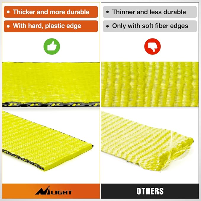 Nilight Axle Tie Down Straps 2" x 38" with D-Rings and Protective Sleeve 11,127 LBS Break Strength – Car Hauler Tie-Downs for Engine Hoist Truck Trailer & UTV 4 Pack (Yellow)