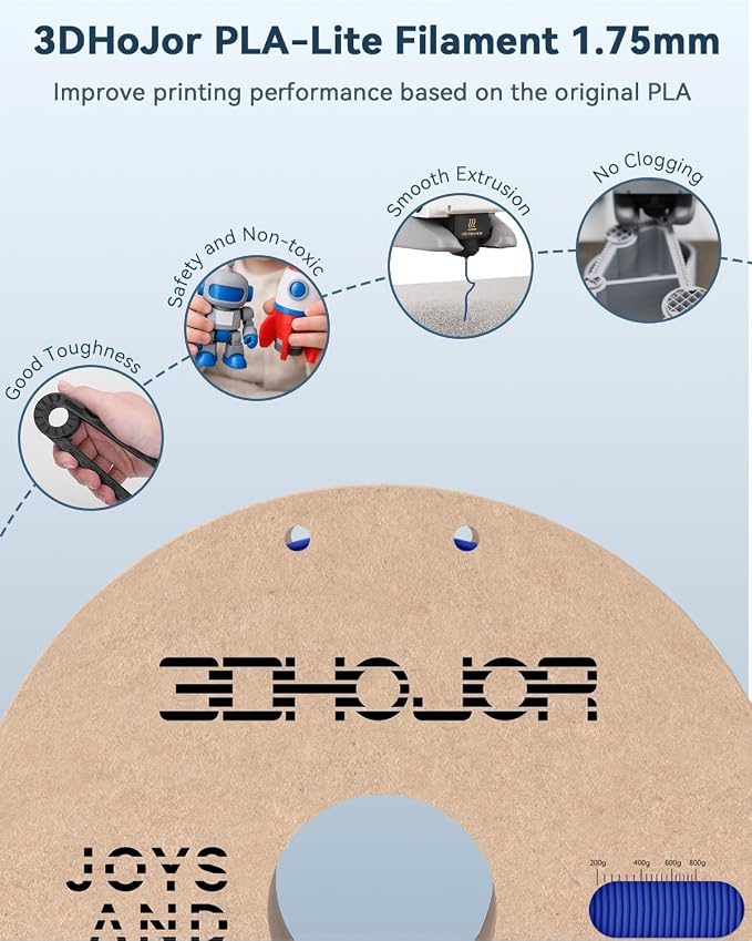 3DHoJor PLA Filament 1.75mm,3D Printer Filament,1kg Cardboard Spool (2.2lbs),Dimensional Accuracy +/- 0.03 mm,Vacuum Packaging,Odor Free, Clog Free,Fit Most 3D FDM Printer,Blue