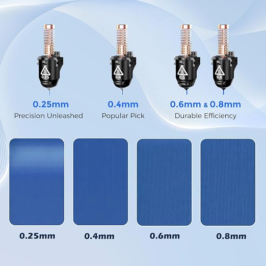 FLASHFORGE Adventurer 5M Series 3D Printer Nozzle Assembly, 3S Quick-Detachable Nozzle, Max 280℃ High Temperature & High Flow 32mm³/s Nozzle for AD5M/5M Pro 3D Printers (0.25mm for AD5M Series)