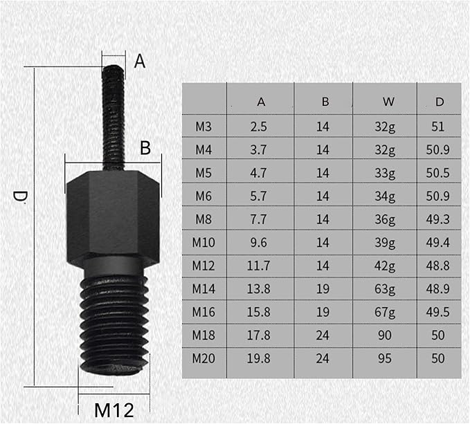 Slide Hammer Set, 24 PCS Heavy Duty Bearing Puller, Metric Dowel Pin Puller Set, Bushings, Bearings Removal Tool, Seals Removing Tools Attachments
