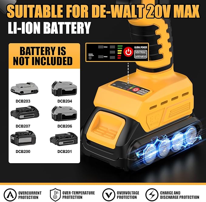 Cordless Sheet Metal Cutter Brushless Compatible with Dewalt 20v Max Battery(Tool Only), Metal Shears 360 Degree Pivoting Head for Cutting Stainless Sheet, Metal, Iron, 221 Ft-Lbs