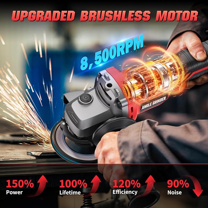 Angle Grinder 4-1/2" Cordless Compatible with Milwaukee 18V/M18 Battery, 6 Variable Speed Power Grinder, Brushless Angle Grinder Power Tools For Cutting Grinding Polishing (Tool Only)