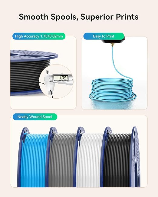 SUNLU PLA+2.0 Filament Bundle 1.75mm for Beginner, 250g Spool, 16 Rolls | BoneWhite+Midnight+Brown+Red+Yellow+Green+Blue+Orange+Purple+Magenta+Oak+Beige+Transparent Series-Clear+Orange+Red+Blue