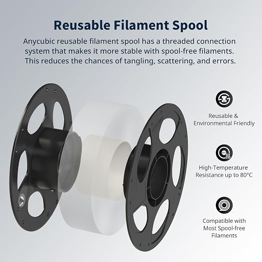 ANYCUBIC 3D Printer Filament PLA Bundle, PLA Filament 1.75mm Dimensional Accuracy +/- 0.02mm, 1KG Reusable Spool, 2KG Black + 2kg Texture Grey, 4KG in Total