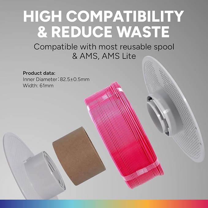 OVERTURE Refill PETG 1.75mm Spoolless 3D Printer Filament, 1kg (2.2lb) Refilament for Bambu Lab Reusable Spool, Accuracy +/- 0.02 mm, Fit Most FDM 3D Printers(Magenta)