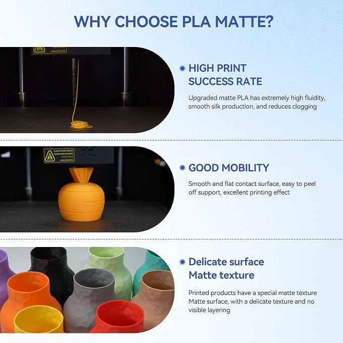 Kingroon Matte PLA Filament 1.75mm 3D Printer Filament Matte Filament 1kg Dimensional Accuracy +/- 0.02 mm (10 Rolls Mixed Colors)