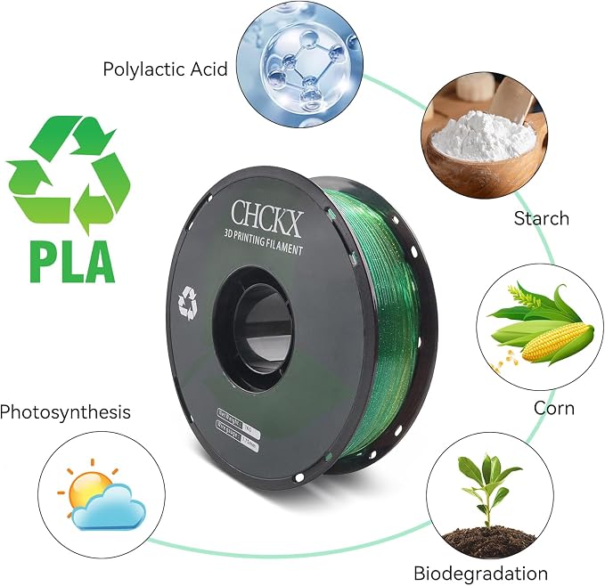 Crystal Rainbow PLA 3D Printer Filament, Dimensional Accuracy +/- 0.02 mm, 1kg (2.2lbs), 1.75 mm, Rainbow Forest