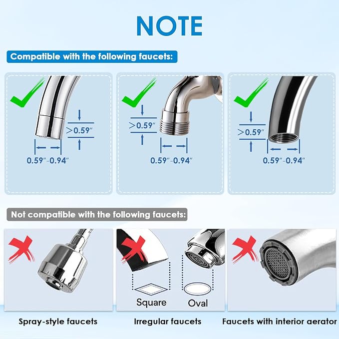 Vortopt F7 Countertop Water Filter System, Rapid Flow, 5 - Stage Filtration | 6 - 8Months or 8000 Gallons Long-Life, Reduces Chlorine, Heavy Metals, Bad Odors, add Mineral Material - Includes 1 Filter.