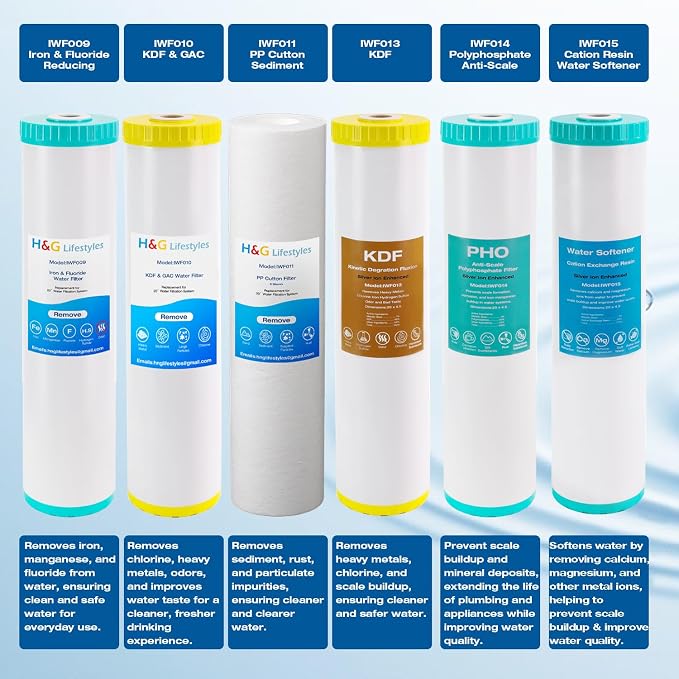 H&G Lifestyles Whole House Water Filter Cartridge 4.5 x 20 KDF Water Filter | Polyphosphate Water Descaler, PP Cotton Filter, Compatible with ECP5-20BB,SPC-45-2005,DGD-5005-20