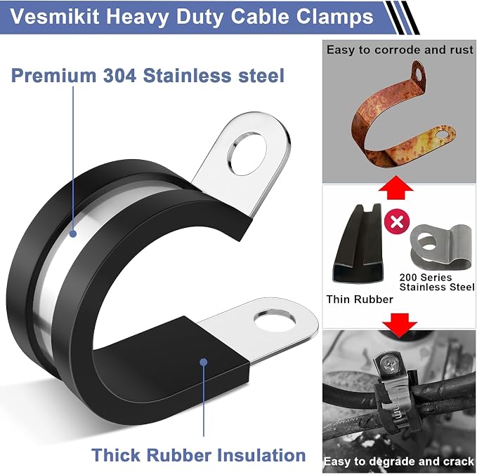 Cable Clamps—112 PCS 10 Sizes-1/4" 5/16" 3/8" 1/2" 5/8" 3/4" 1" 1-1/4" 1-1/2" 1-3/4" Stainless Steel Pipe Clamp Assortment Kit Rubber Cushion Insulated Wire Clamps for Hose,Tube,Automotive,Fuel Line