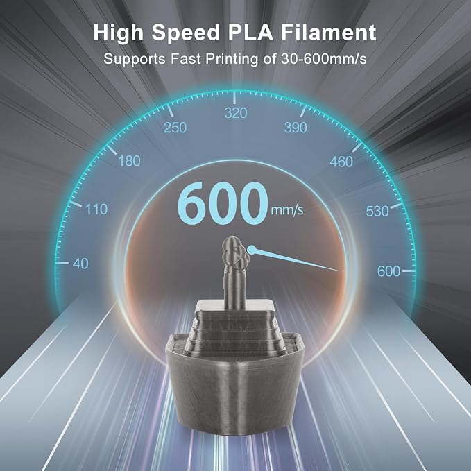 IEMAI Clear PLA Filament 1.75mm Smoke Gray 1kg, Glossy Transparent Finish 3D Printer Filament Up to 600mm/s High Speed Printing for Lampshades, Home Décor & Creative DIY