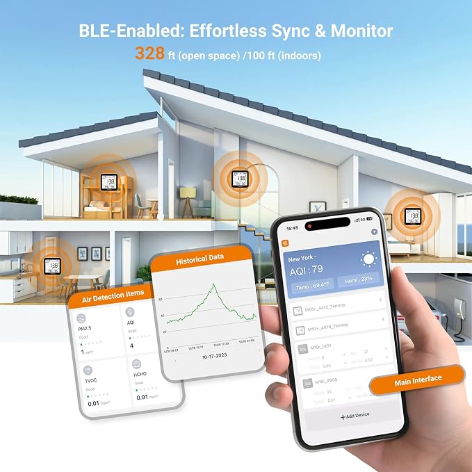 Temtop M10+ 6-in-1 CO2 Meter & Indoor Air Quality Monitor | PM2.5, TVOC, AQI, E-Ink Display, 60-Day Battery, App Temperature & Humidity for Home Bedroom Office