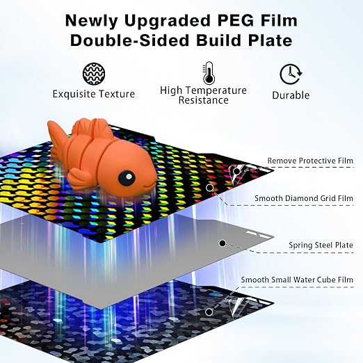 Holographic H2C/A2L Build Plate for Bambu Lab 335x325mm, Flexible Smooth PEG H2C Print Plate for Bambu Lab H2C/A2L 3D Printer Bed Platform