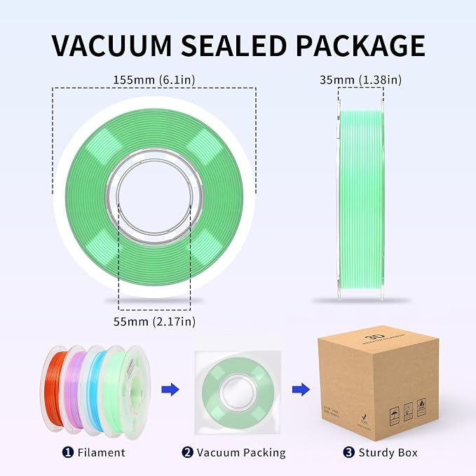 RAMBERY Clear Rainbow PLA Filament Bundle 1.75mm, Crystal Transparent PLA 3D Printer Filament, Dimensional Accuracy +/- 0.02 mm, 250X4 Spools