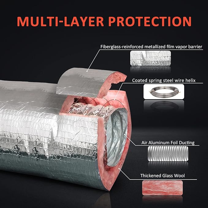 10 Inch Insulated Flexible Duct R6,HVAC Insulation Duct,25 Feet Insulated Duct,10 in Insulated Duct Hose, R6.0 Air Flexible Duct Aluminum Hose10''25' Long,for HVAC Flex Ductowrk