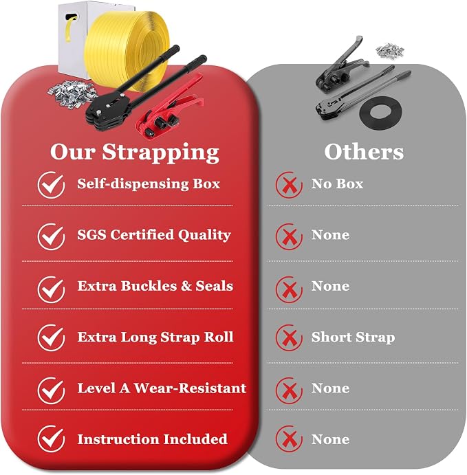Banding Strapping Kit, Poly Strapping Kit, Packaging Banding Tool with 1/2" Width, 2600 ft Length Polypropylene Strapping Coil Roll and Dispenser Box – Certified 300 lbs Break