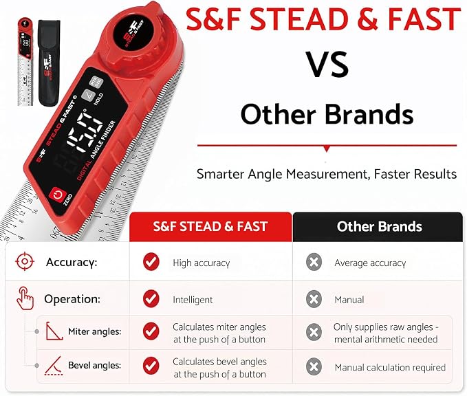 S&F STEAD & FAST Digital Angle Finder Tool with Case, 7” / 200mm Stainless Steel Miter Saw Protractor, Angle Gauge - XL White LED Display, ±0.2° Accuracy for Woodworking, Construction, Fabrication