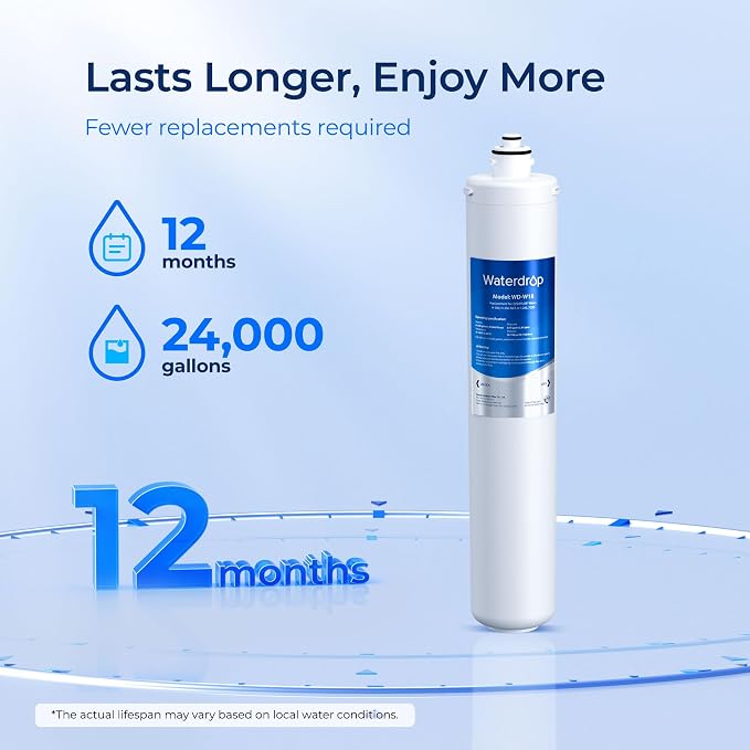 Waterdrop H-300 Under Sink Water Filter, Replacement for Pentair® Everpure H-300, H-300-NXT, 7CB5, EV9270-71, EV9270-72, EV9618-11, EV9855-50, EV9282-01, NSF/ANSI 42 Certified, 24000 Gallons, 2 Pack