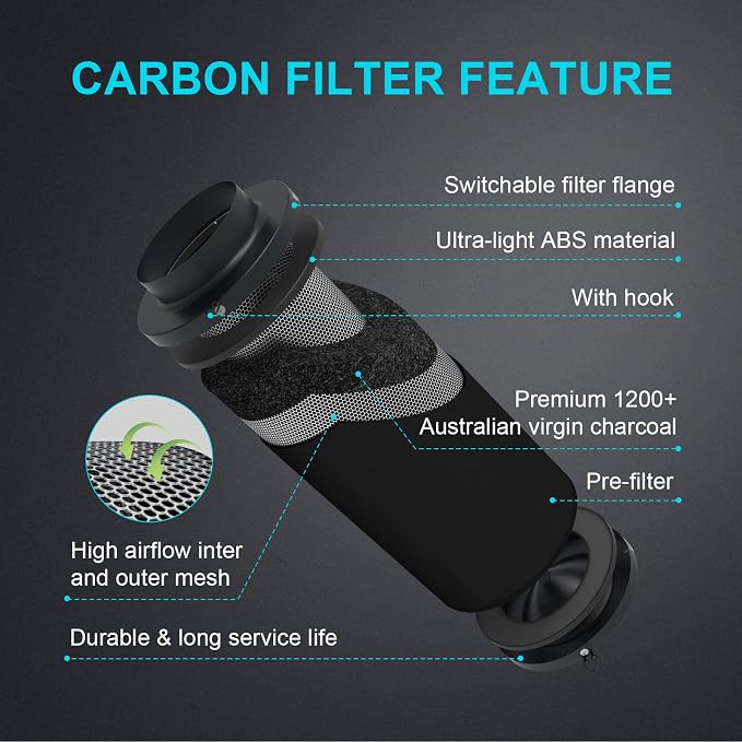 iPower 4 Inch 195 CFM Inline Fan Air Carbon Filter with Hook, 8 Feet Ducting Combo, for Grow Tent Ventilation, Kits, HVAC Heating Cooling