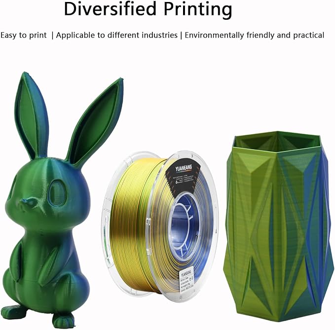 Triple-Color PLA Filament 1.75mm Yellow-Blue-Green, ±0.03mm Precision, 1kg Spool (2.2 lbs), Smooth Multi-Tone Gradient PLA, Neatly Wound & Compatible with Most 3D Printers