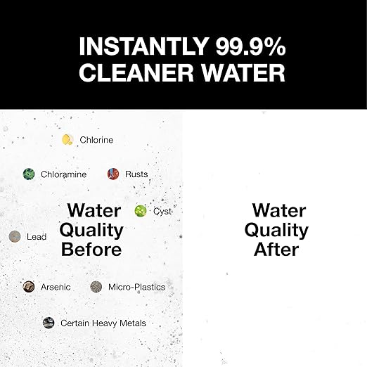 Filterbaby Skincare Filter 2.0, Bathroom Sink Filter Faucet for Skin Care | 99.9% Chlorine Removal – 0.000001 mm Carbon Fiber, Clinically Tested, Skin Hydration in 2 Weeks (Chrome)