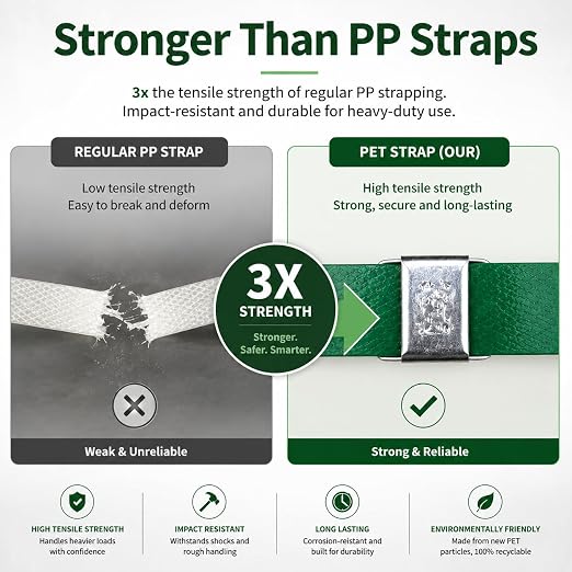 Pallet Packaging Banding Strapping Kit with 1000ft 5/8'' Polyester (PET) Strapping and 100Pc Metal Seals
