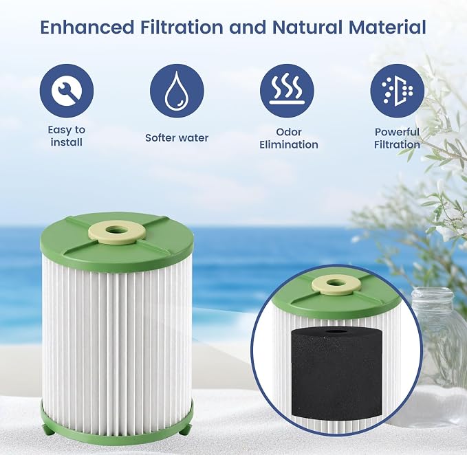 UR90 Water Filter Replacement Cartridge Compatible with WaterChef U9000 Filter Systems 1000 Gal. Capacity
