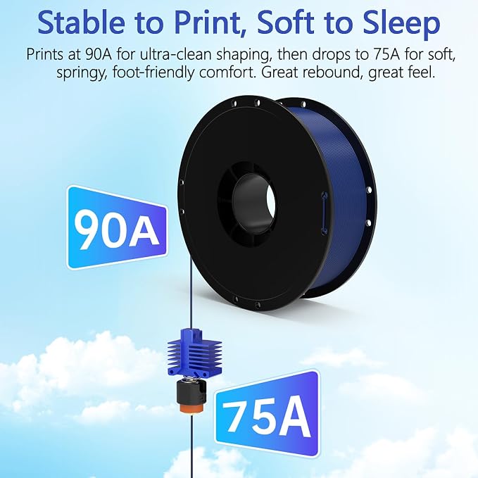 BIQU MorPhlex Flexible Filament 1.75mm, Turn 90A Into Ultra-Soft 75A with High Flexibility, 1Kg (2.2lbs) Spool - Dimensional Accuracy ±0.02 mm, Beginner-Friendly (Nova Bule)
