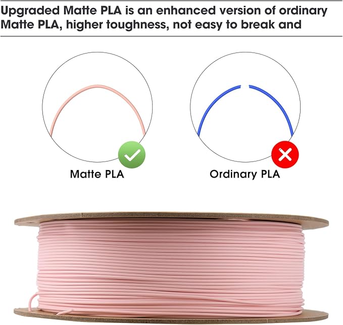 eSUN Matte PLA Filament 1.75mm, Matte 3D Printer PLA Filament, 1KG Spool 3D Printing Filament for 3D Printers, Paper Reel, Peach Pink