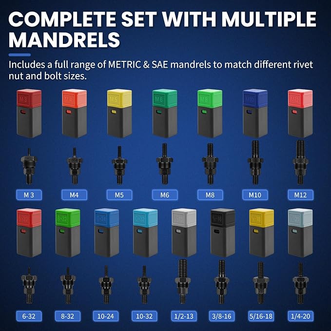 16-Inch Professional Rivet Nut Kit,Heavy Duty Rivnut/Nutsert Tool with Quick-Change Mandrels,Lever Rivet Nut Gun with Stroke Indicator,Threaded Insert Tool w/15 Mandrels & 170 Nutserts,Carrying Case