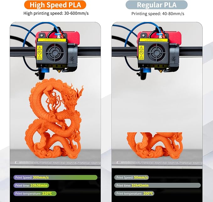 iSANMATE Rapid PLA Plus Filament 1.75mm Orange 1KG, Halloween Orange 3D Printer Filament, Fast Printing Speed PLA, for Bambu Lab 3D Printers,AMS,AMSLite, 1kg Spool (2.2lbs)