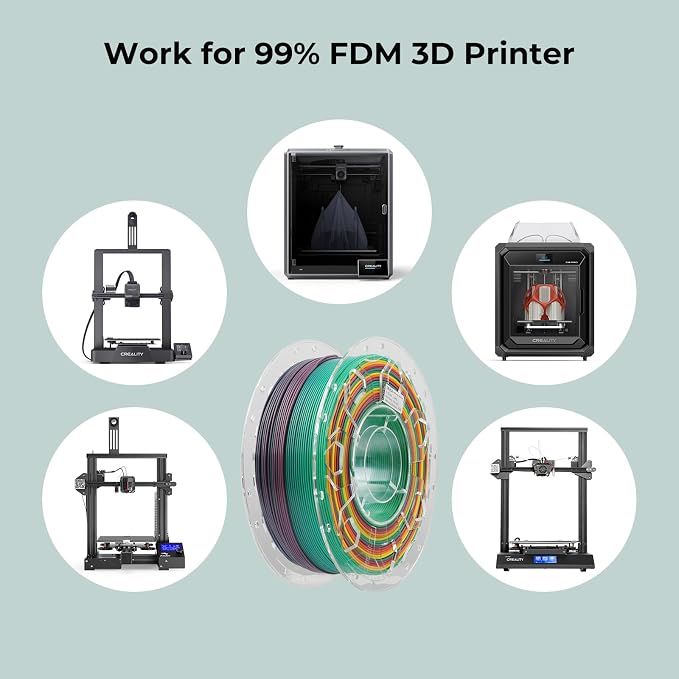 Creality PLA Filament 1.75mm Rainbow, 3D Printer Filament 1kg (2.2lbs) Spool, High Toughness & Warp-Free, Dimensional Precision ±0.03mm, Printing Filament for All FDM 3D Printers