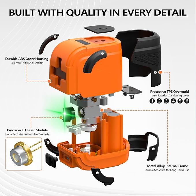 L90 Pocket Green Laser Level, Self Leveling Cross Line Laser with Pendulum Lock, Compact 2 Line Laser Level for Picture Hanging, Cabinets, Tile and DIY Home Projects (L90 with Tripod)