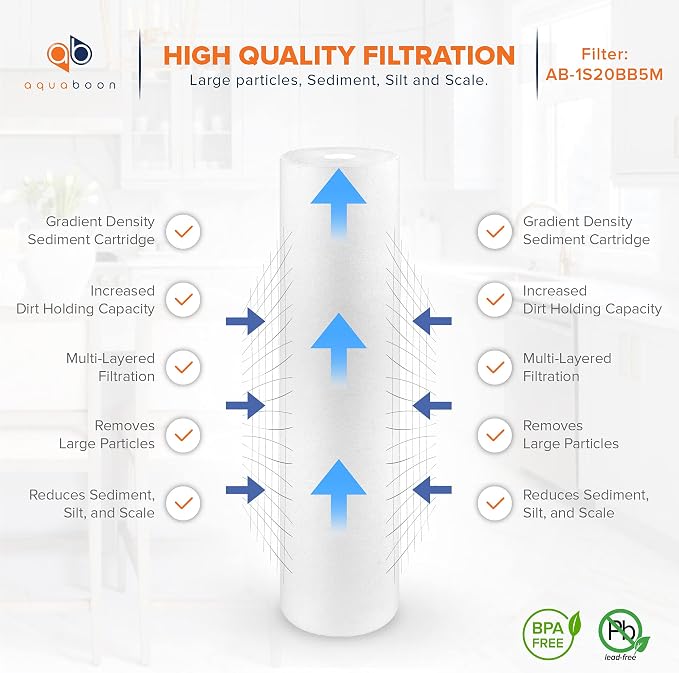 Aquaboon 5 Micron 20 x 4.5 Water Filter Cartridges Set of 4, Whole House Water Filter Replacements for 2-Stage Sediment & Chlorine, Odors Reduction