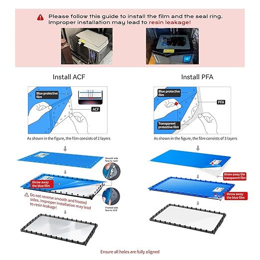 Chitu Systems Upgraded Hoopat X4H Quick Release Resin Vat for ELEGOO Saturn 4 Ultra 16K 3D Printers with Pre-Holed PFA Release Film with Seal Ring, Swap in 1min for Easy Printing