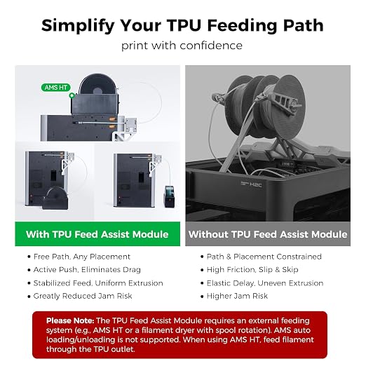 ENOMAKER Genuine TPU Feed Assist Module for Bambu Lab H2/X1/P1 Series,P2S/X2D | Active Flexible Filament Feeder, Consistent Push, Avoid Tangle/Snap, Reduces Friction, Simplify Feeding Path,Adjustable Force