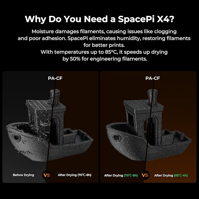 Creality Space Pi X4 Filament Dryer, 4 Spools 3D Printer Filament Dryer Box with 360° Hot-Air Circulation, Dual Independent Heating Chambers for 1.75/2.85mm PLA, PETG, ABS, Nylon