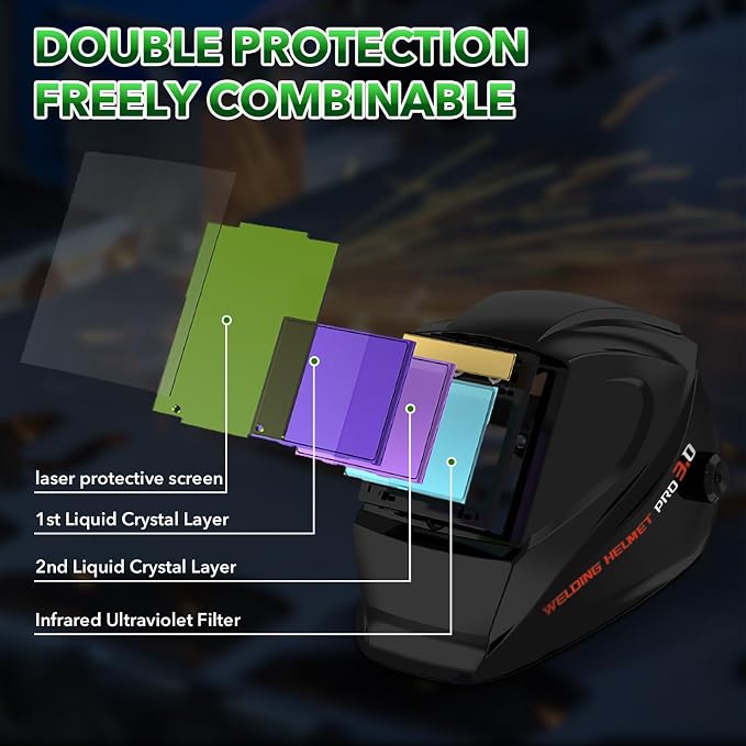 TRQWH Laser Auto Darkening Welding Helmet OD10+ 190nm-450nm&900nm-1100nm Large Viewing Laser Safety Helmet Protective Mask Eye Protection for Laser Welding/Laser Cutting/Laser Cleaning/Laser Marking