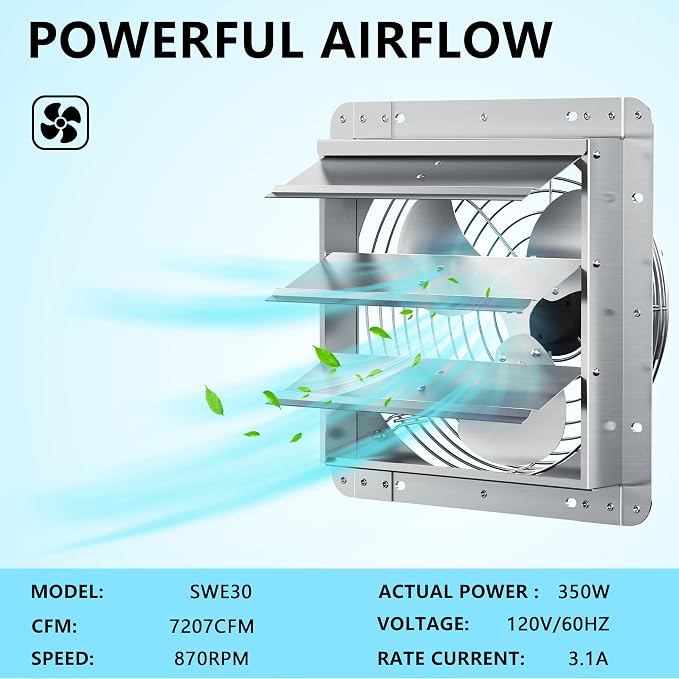 30 Inch Shutter Exhaust Fan, Aluminum Wall Mounted Exhaust Fan, 7207 CFM High Speed Automatic Shutter Attic Fan, Vent Fan For Greenhouse,Shed,Shop,Garage,ETL Listed