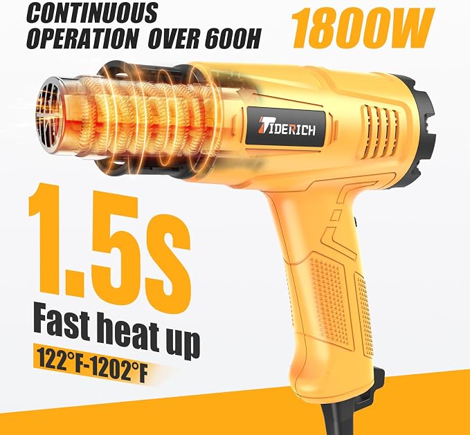 Heat Gun, 1800W Fast Heating with Dual Temp (572°F & 1202°F), Compact Heavy-Duty Design, Rear-Mounted Switch for Steady Operation, Includes 4 Nozzles for Shrink Tubing, Vinyl Wrapping, Crafts