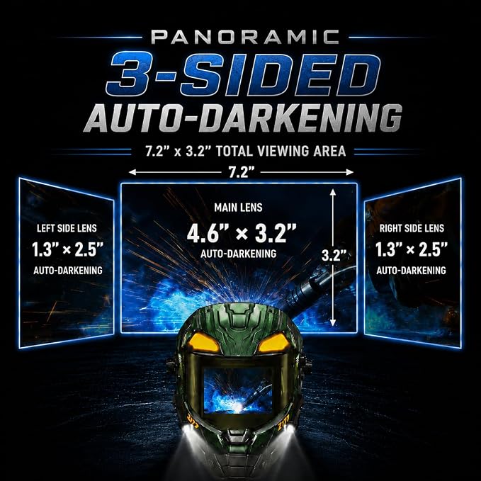 ANDELI Intelligent Auto-Adjustment Welding Helmet with 2 Lights,7.2" x 3.2" Panoramic View,3-Sided Auto Darkening,Internal Display,Rechargeable/Memory/Gradient,True Color for Weld Cut Grind(1500mAh+)